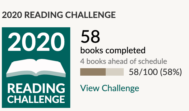 Goodreads reading challenge showing that I have read 58 books this year out of 100.